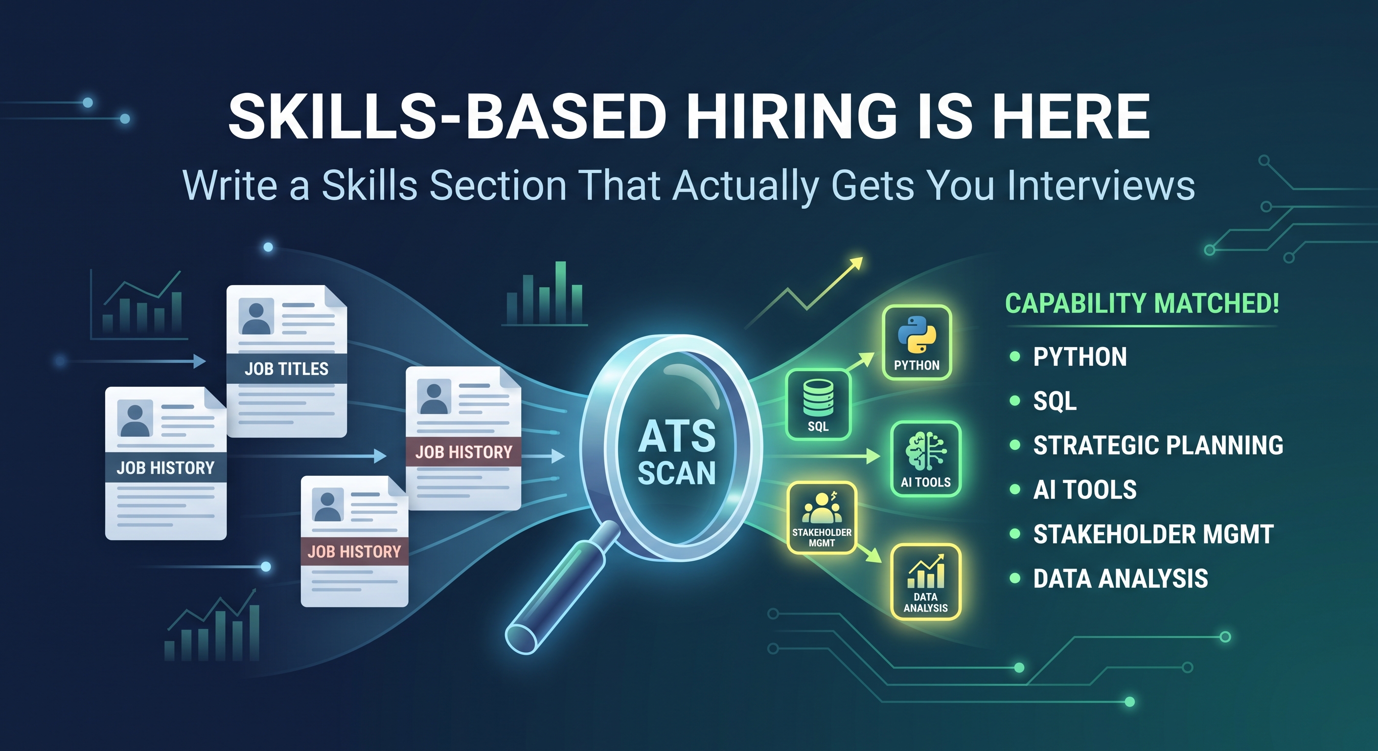 Skills-Based Hiring Is Here: How to Write a Skills Section That Actually Gets You Interviews